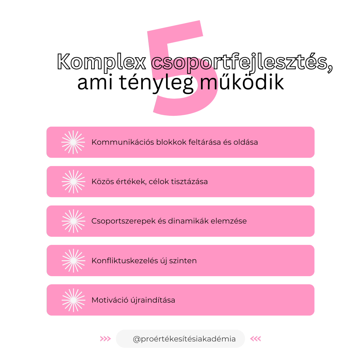 Komplex csoportfejlesztés